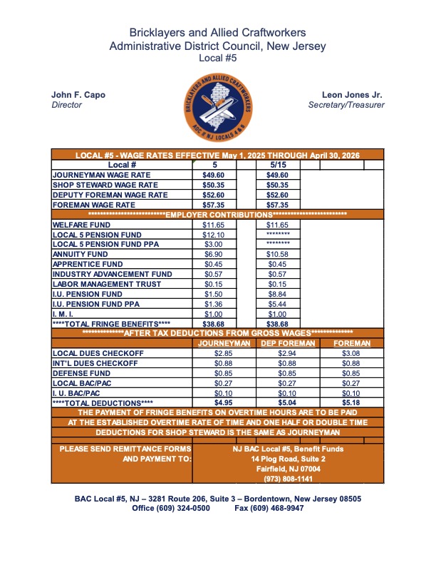 Local #5 Rates