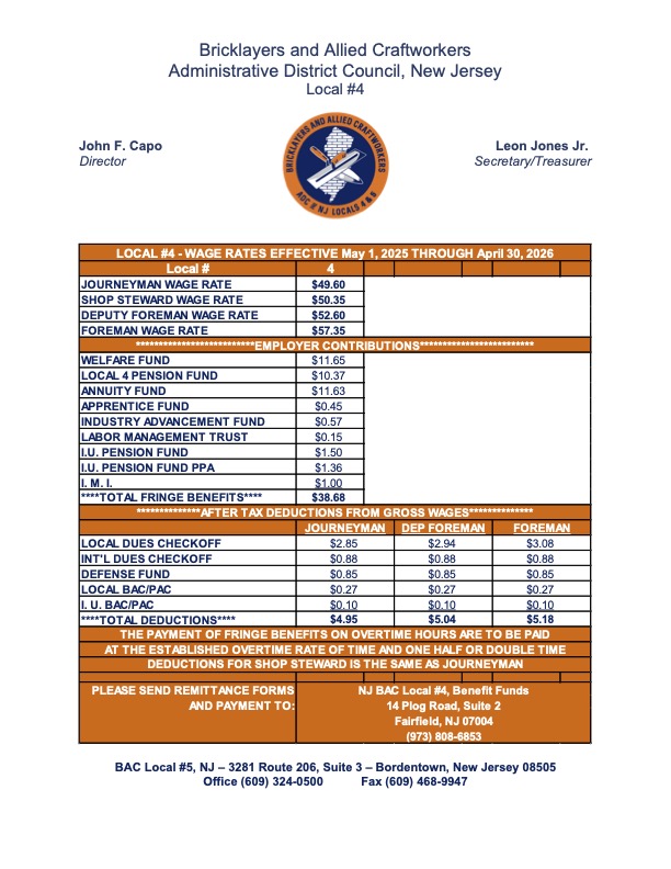 Local #4 Rates